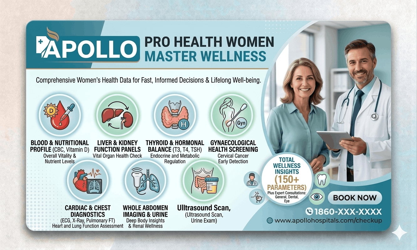PRO HEALTH WOMEN MASTER WELLNESS